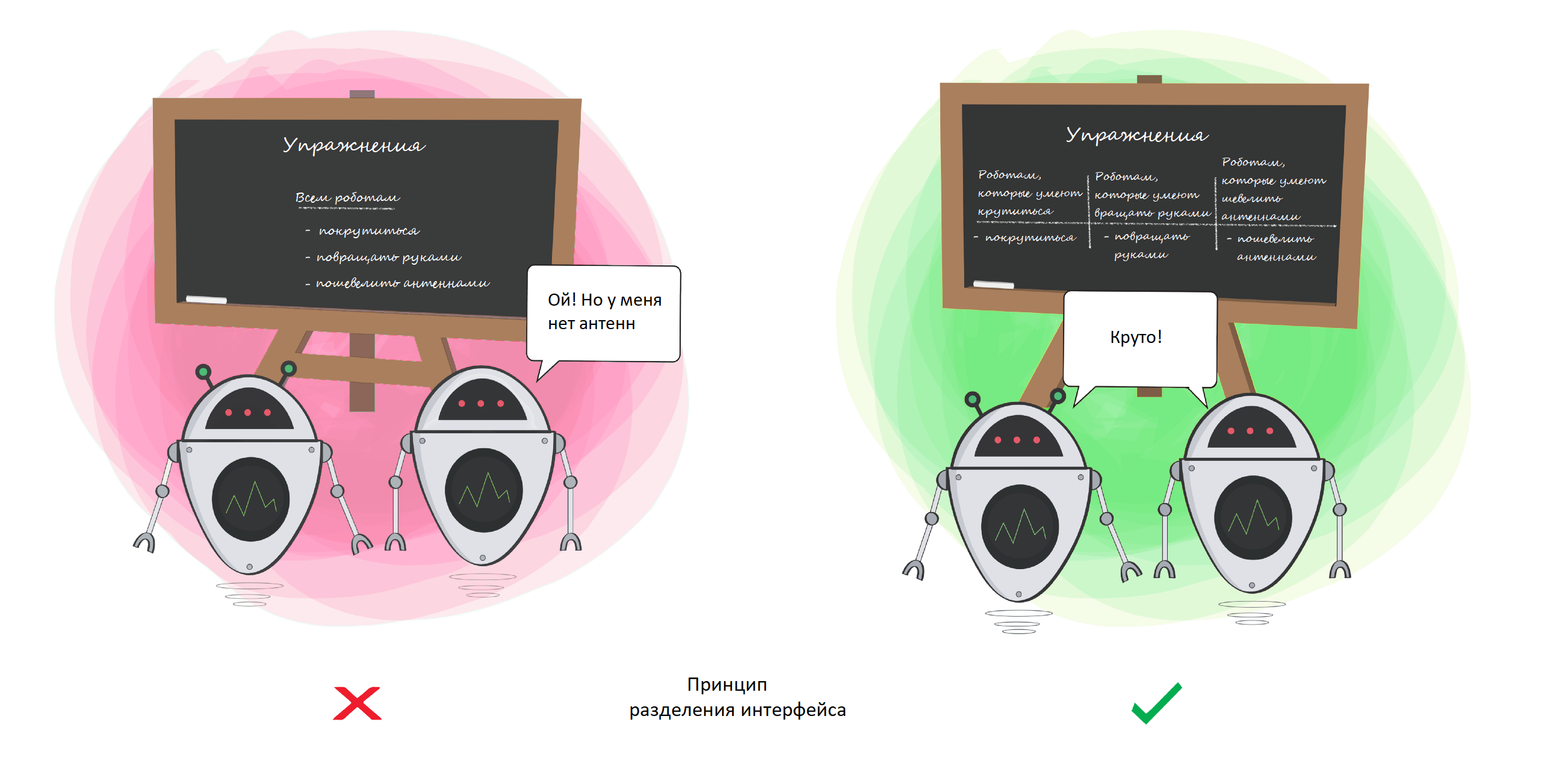 interface-segregation