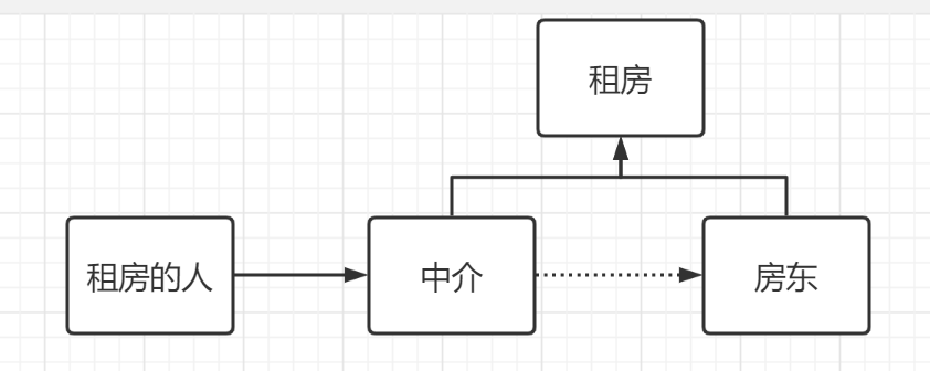 image-20210629203456313