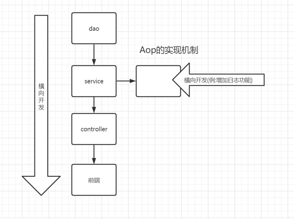 image-20210629215621994