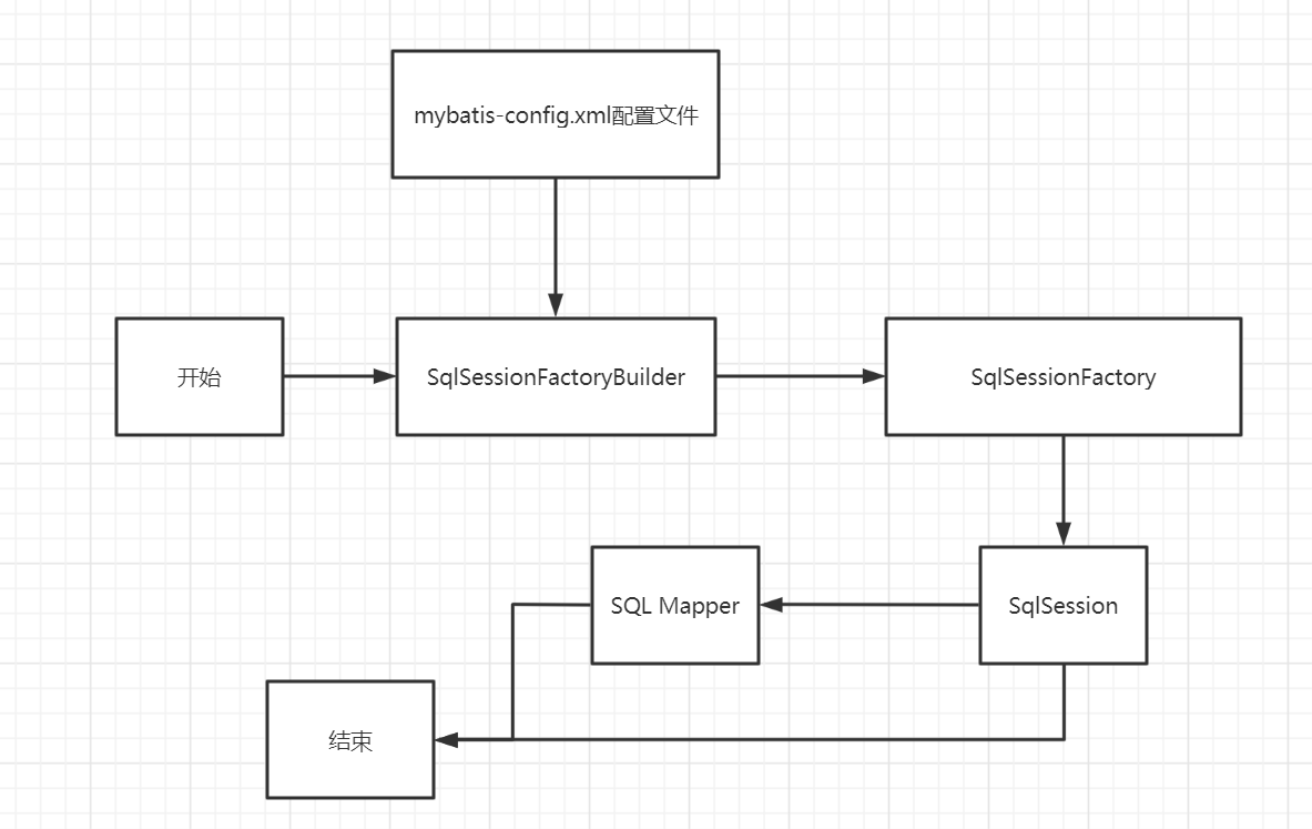 image-20210711233047454