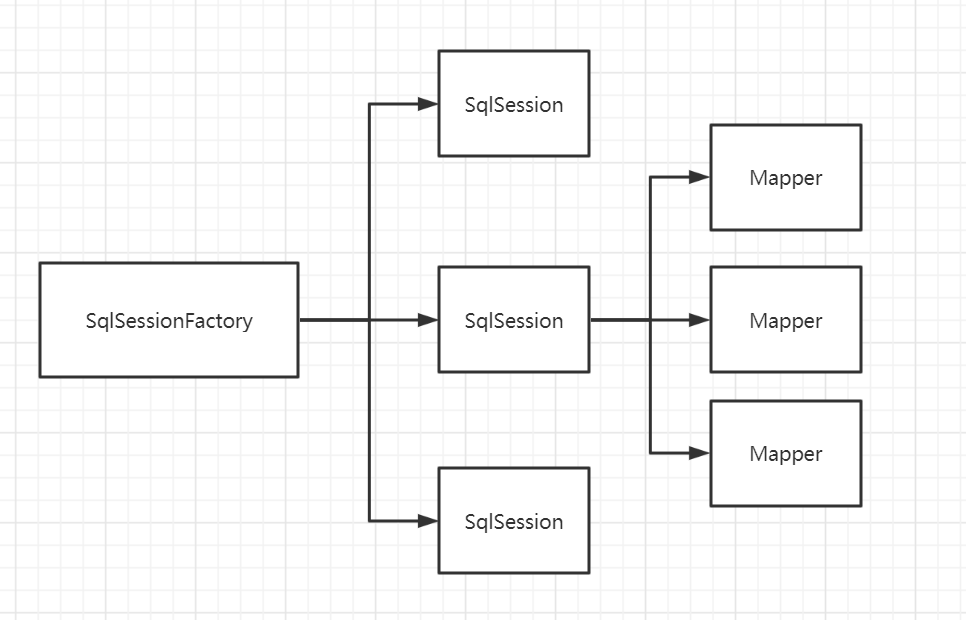 image-20210711234124316