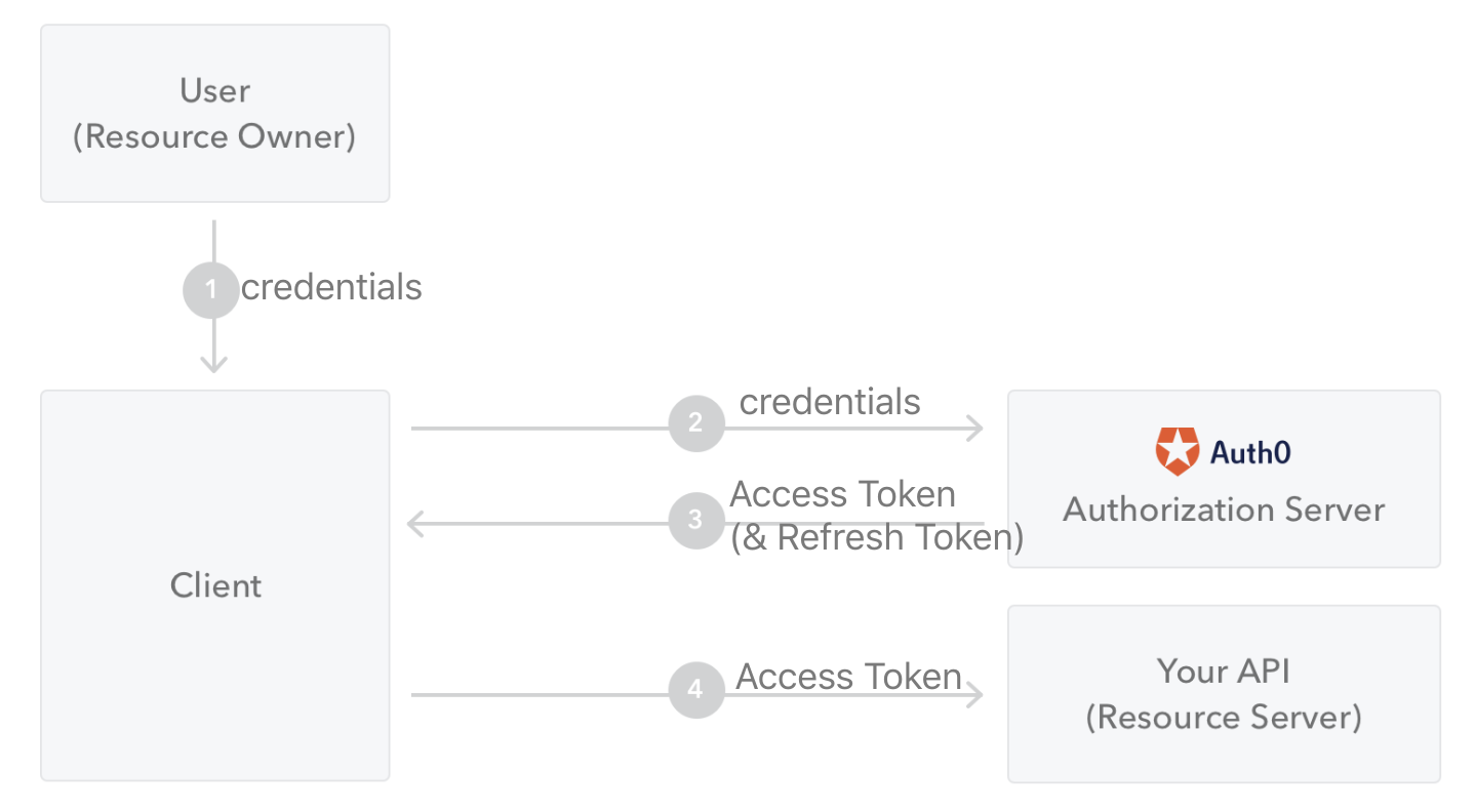 JqDPev-gF6TGd https://cdn.jsdelivr.net/gh/dfface/img0/0/JqDPev-gF6TGd.png