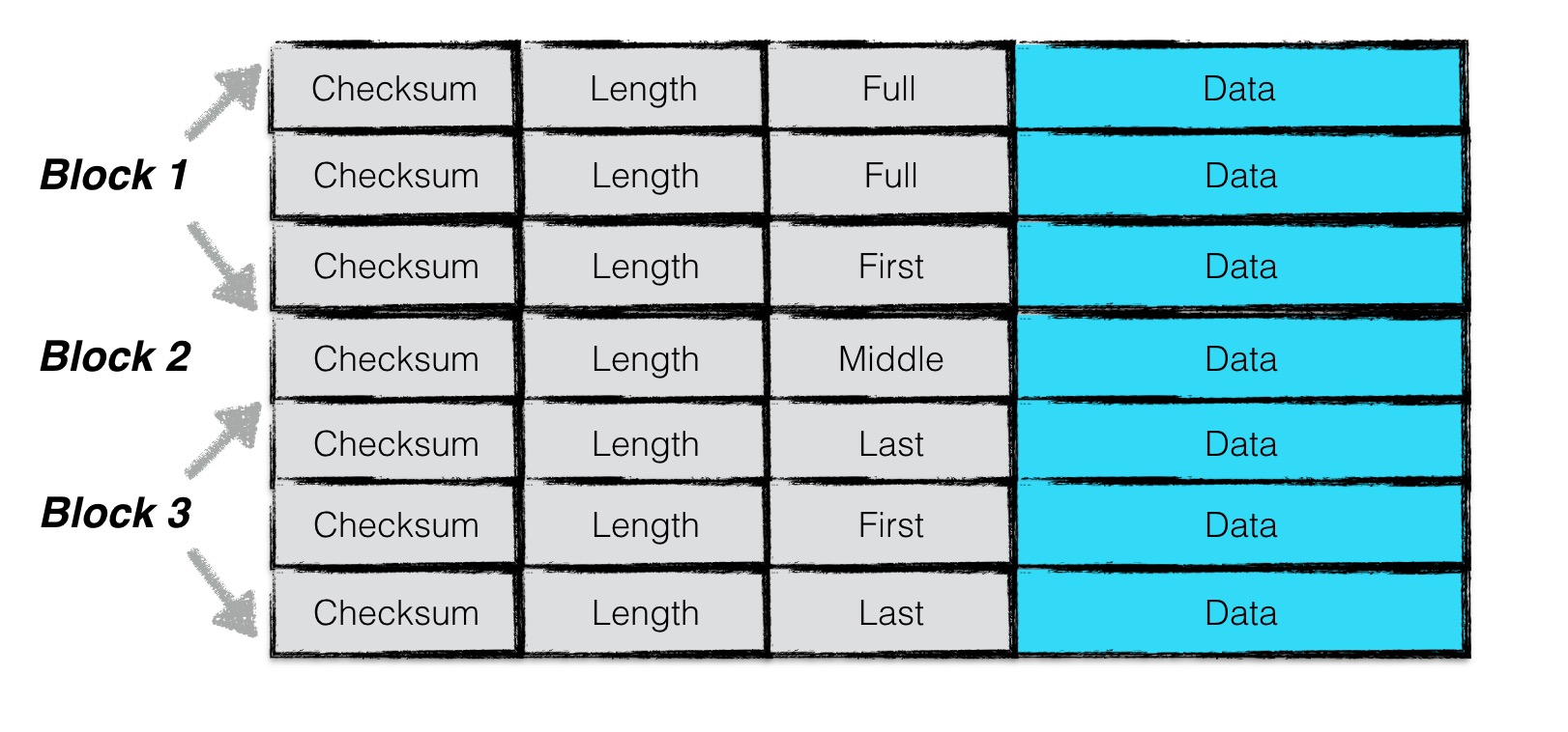 img https://cdn.jsdelivr.net/gh/dfface/img0@master/2022/05-06-RIxfHM.jpeg