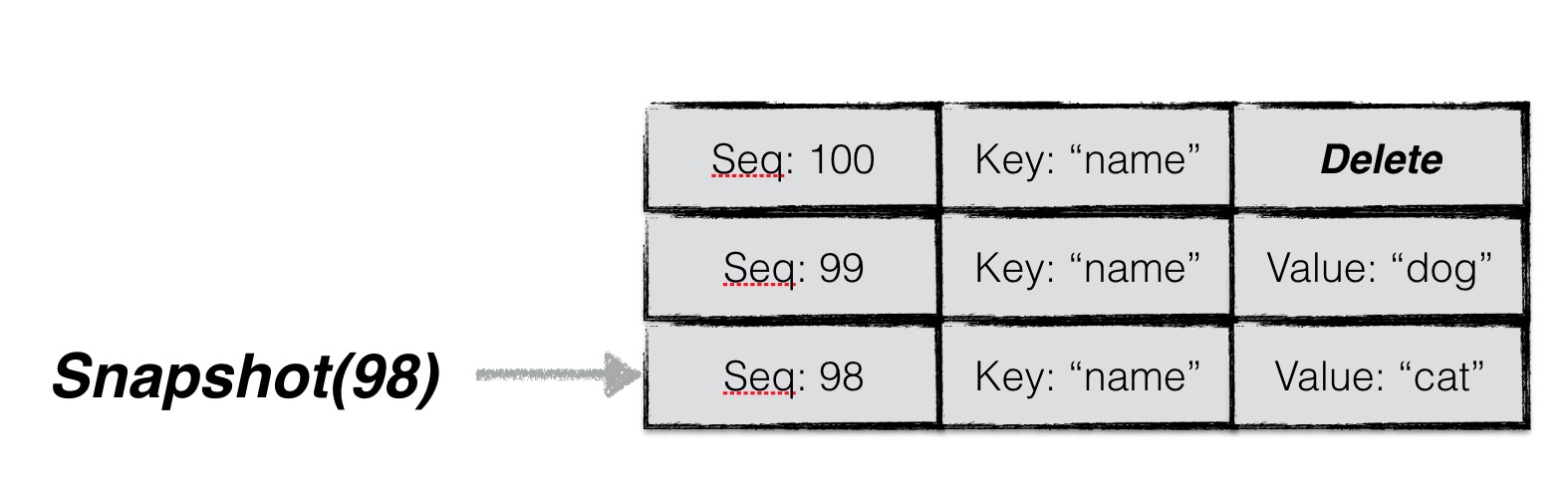 img https://cdn.jsdelivr.net/gh/dfface/img0@master/2022/05-06-WgrSEL.jpeg