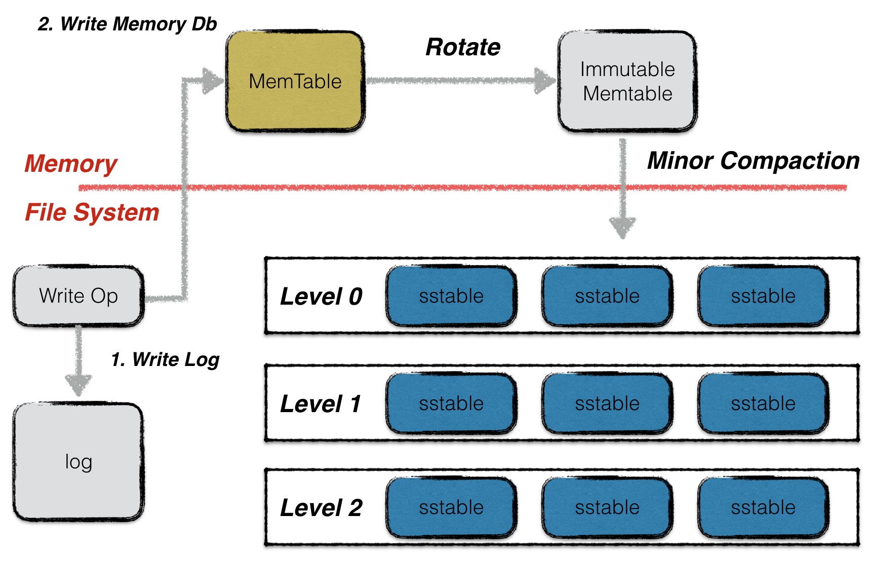 img https://cdn.jsdelivr.net/gh/dfface/img0@master/2022/05-06-qe68Hs.jpeg