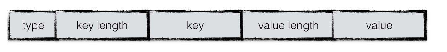 img https://cdn.jsdelivr.net/gh/dfface/img0@master/2022/05-06-rRnMe0.jpeg