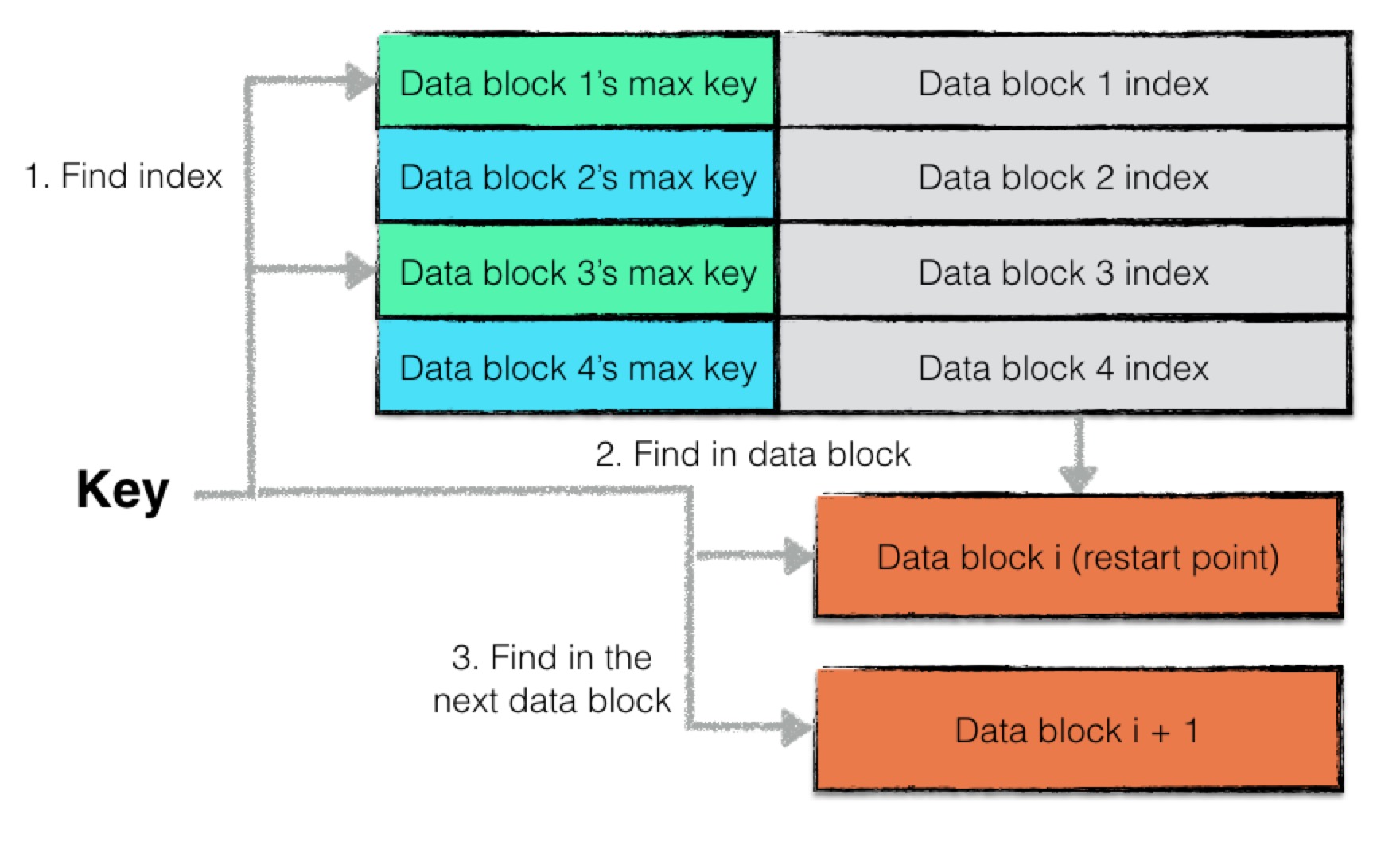 img https://cdn.jsdelivr.net/gh/dfface/img0@master/2022/05-07-ECoEm3.jpeg