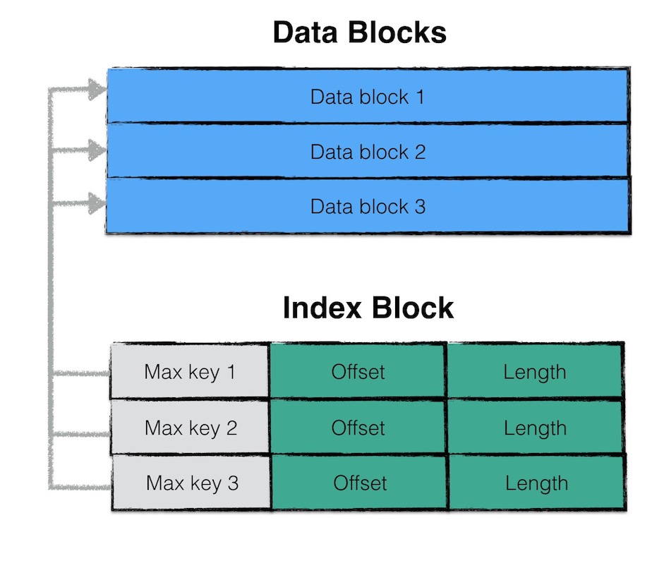 img https://cdn.jsdelivr.net/gh/dfface/img0@master/2022/05-07-HmHaGw.jpeg