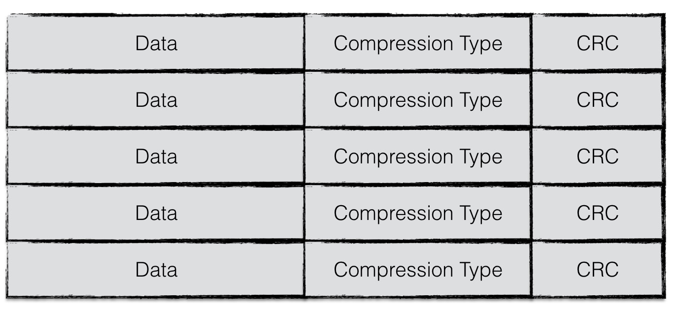 img https://cdn.jsdelivr.net/gh/dfface/img0@master/2022/05-07-QZduzZ.jpeg