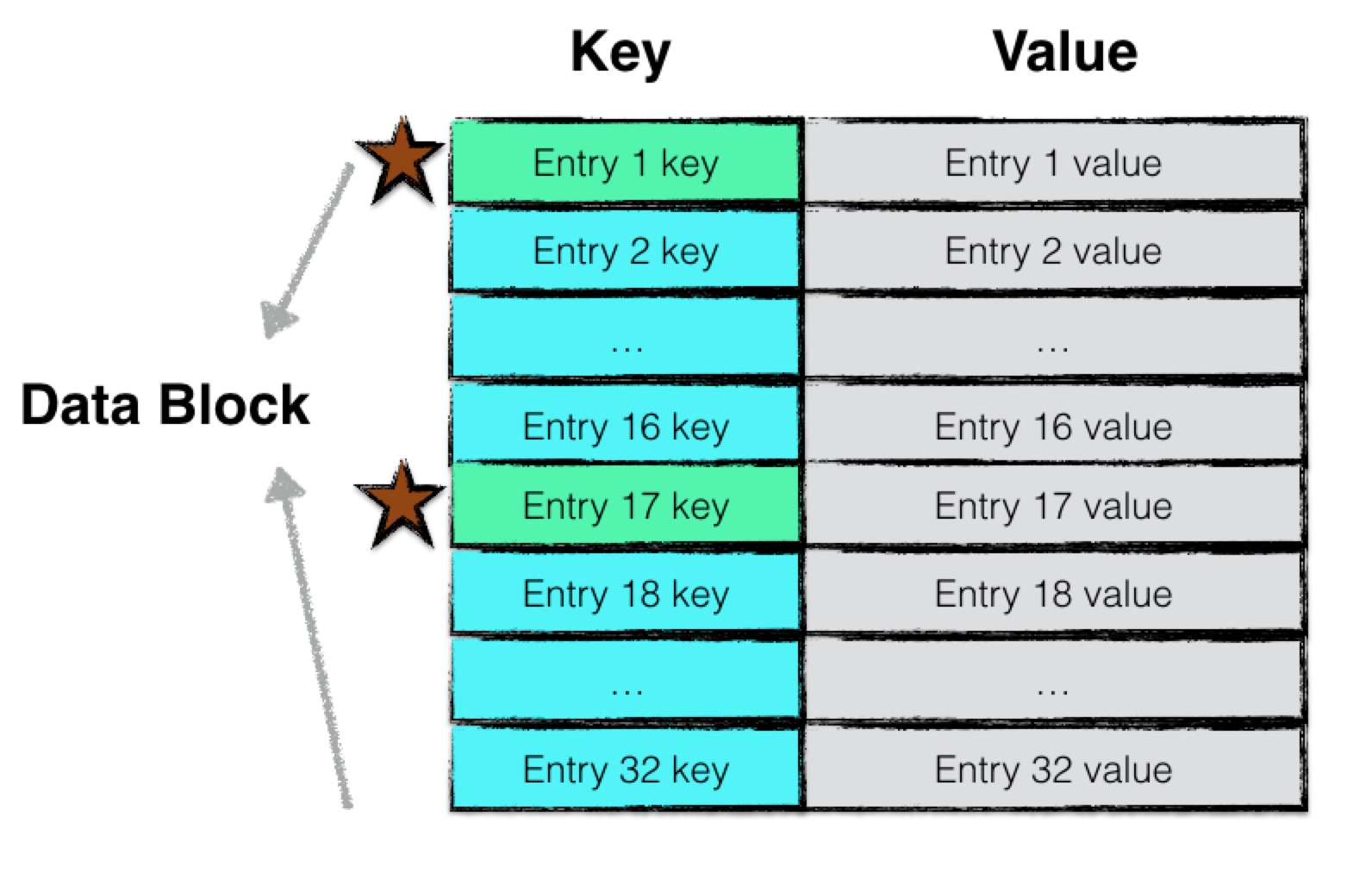 img https://cdn.jsdelivr.net/gh/dfface/img0@master/2022/05-07-fSTHlo.jpeg