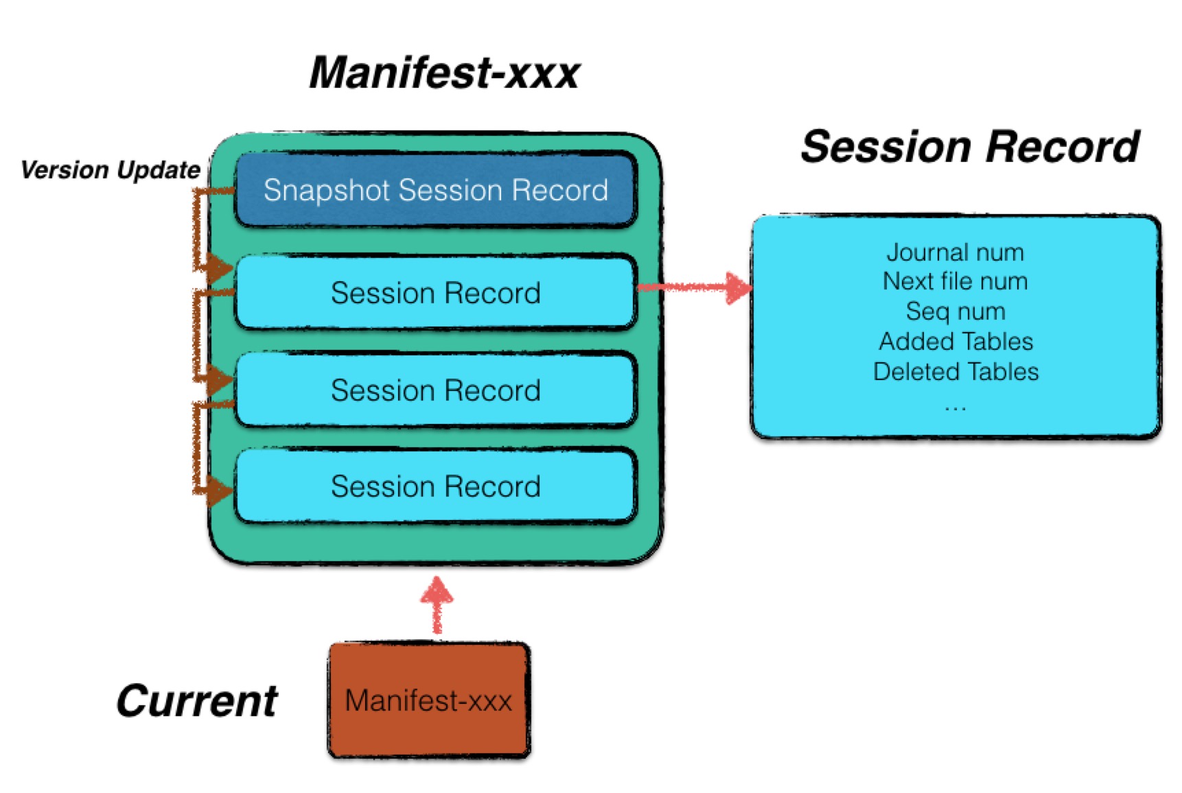 img https://cdn.jsdelivr.net/gh/dfface/img0@master/2022/05-07-khkoh7.jpeg