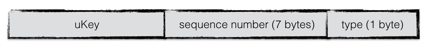 img https://cdn.jsdelivr.net/gh/dfface/img0@master/2022/05-07-mnKGTU.jpeg