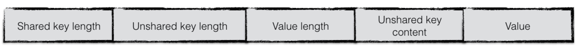 img https://cdn.jsdelivr.net/gh/dfface/img0@master/2022/05-07-uZTDX2.jpeg