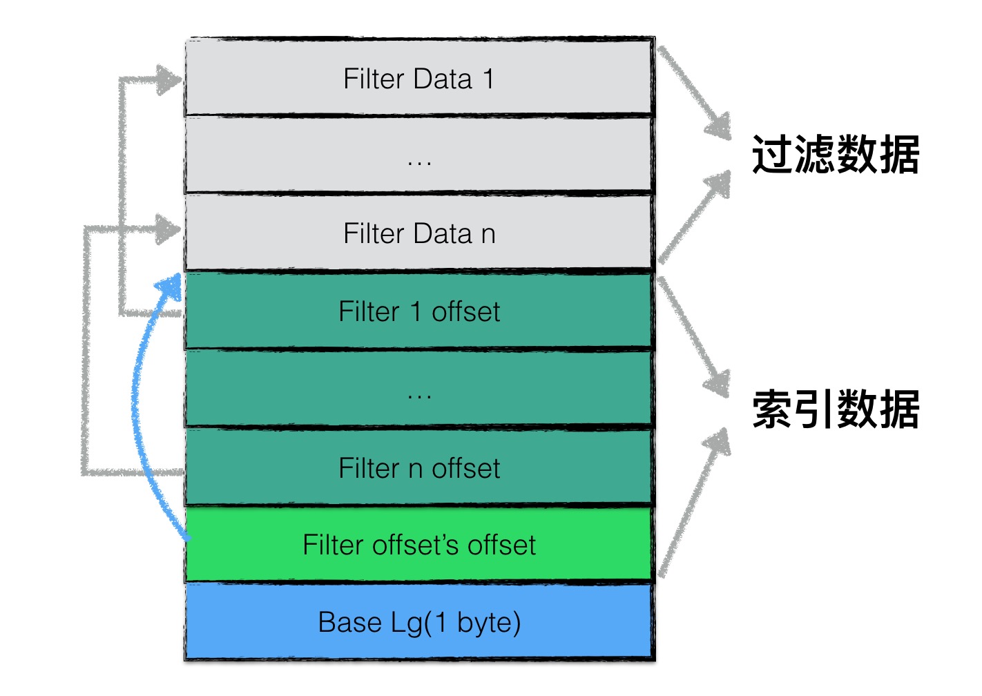 img https://cdn.jsdelivr.net/gh/dfface/img0@master/2022/05-07-z4eXq9.jpeg