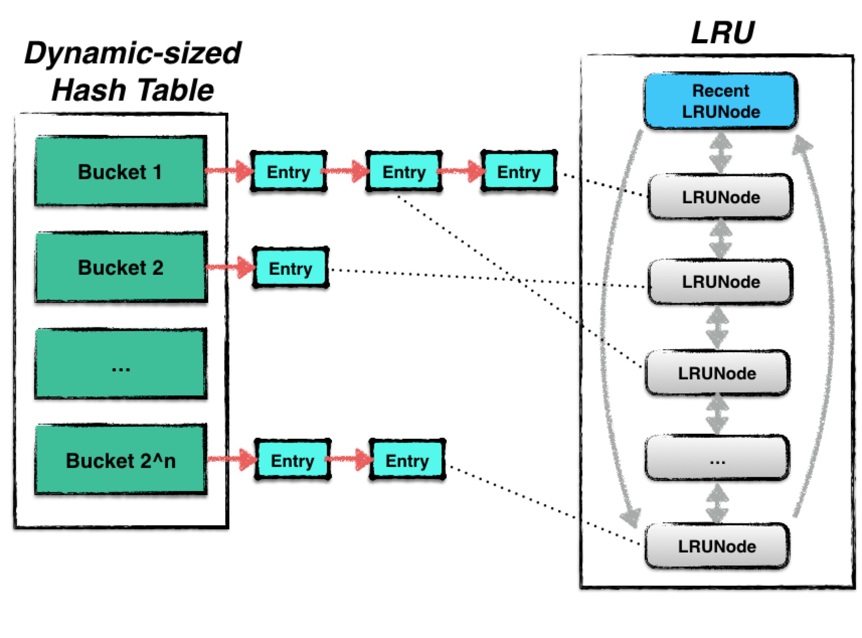 img https://cdn.jsdelivr.net/gh/dfface/img0@master/2022/05-07-zc0yaG.jpeg