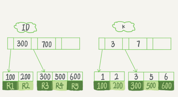 img https://cdn.jsdelivr.net/gh/dfface/img0@master/2022/05-08-VVPl2k.png