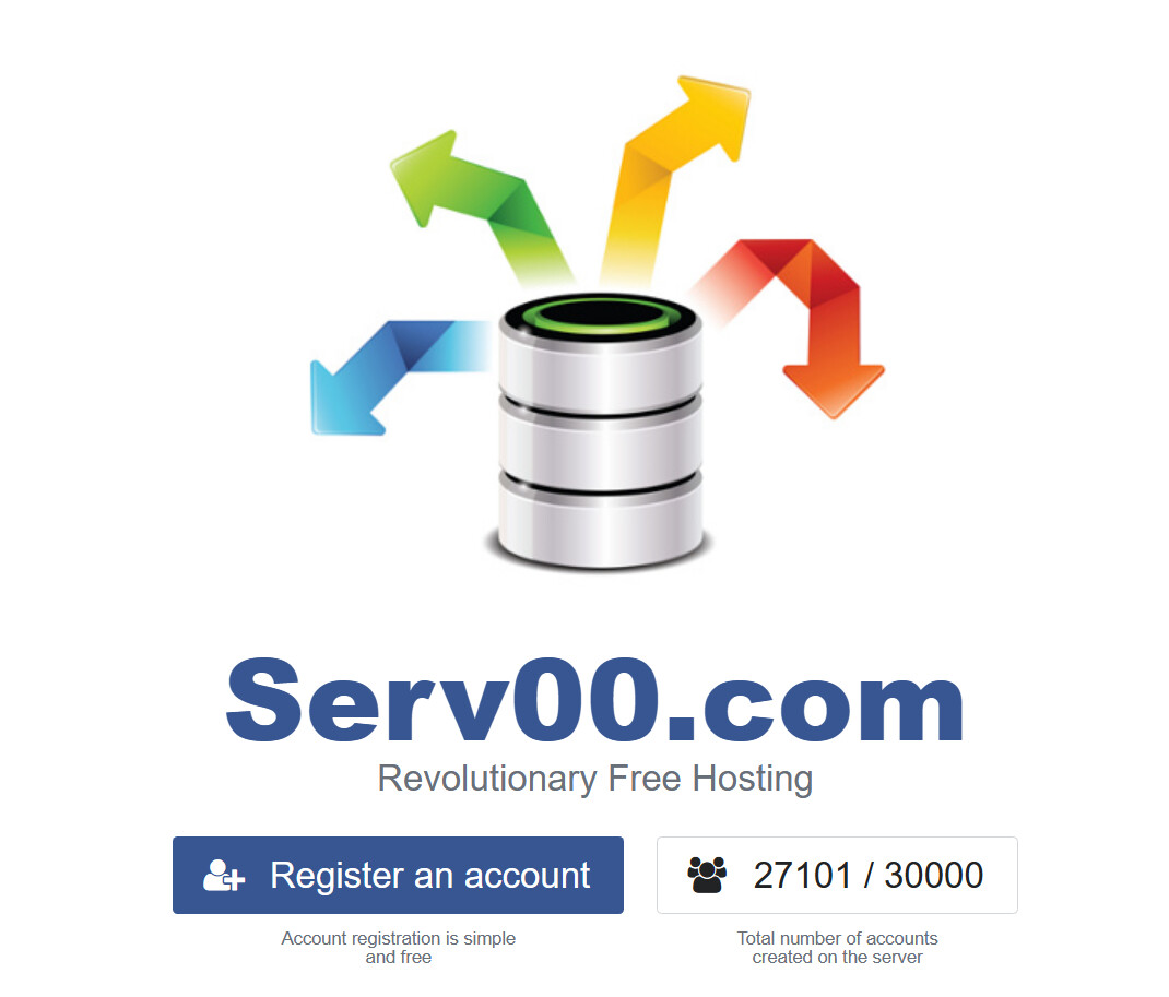 复刻NL同款论坛：在Serv00打造高性能免费社区，Serv00价值最大化