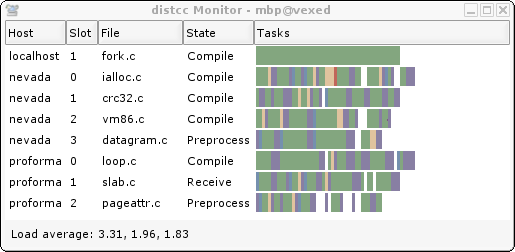 Picture of distcc monitor window