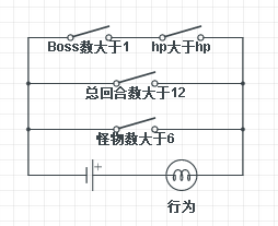 schematic diagram