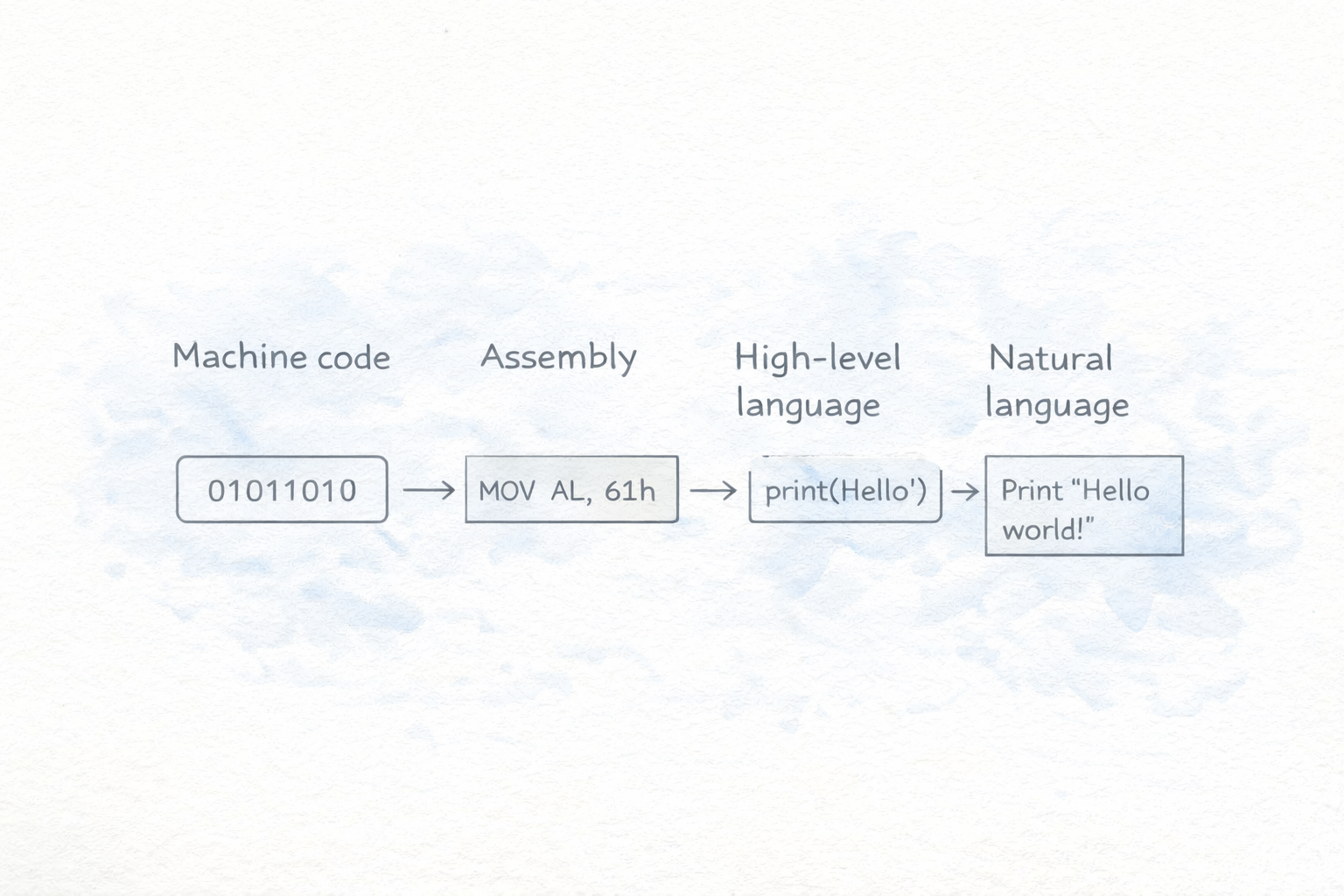 image-20260421152820950