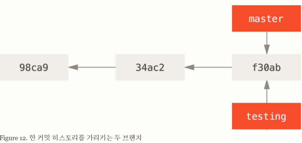 image-20210302063157860