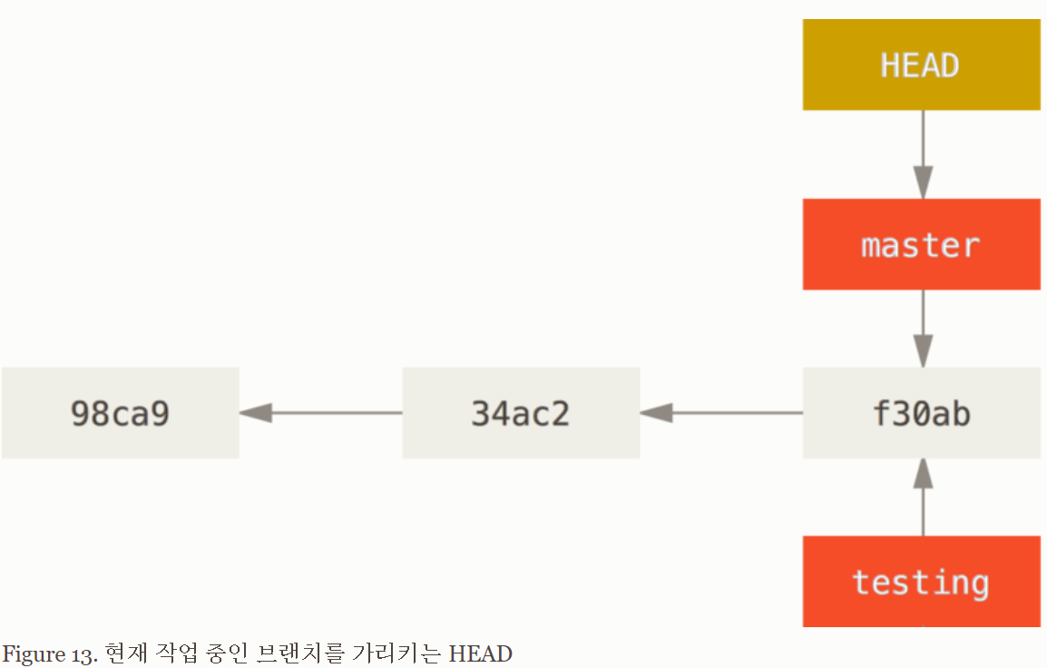 image-20210302063241132