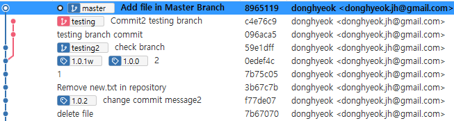 image-20210302074446040