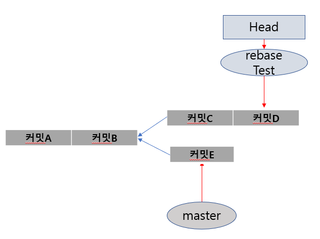 image-20210305071529933