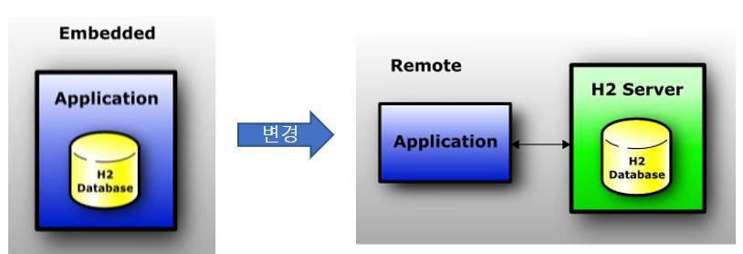 image-20211021222342558