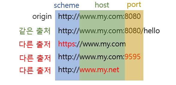 image-20211114173937568