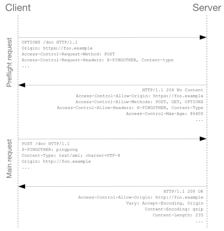 image-20211114205345309