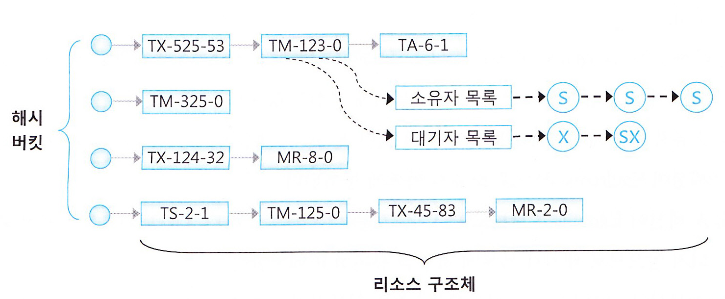 image-20211208192717619