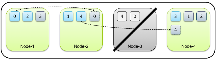 image-20230628143903828