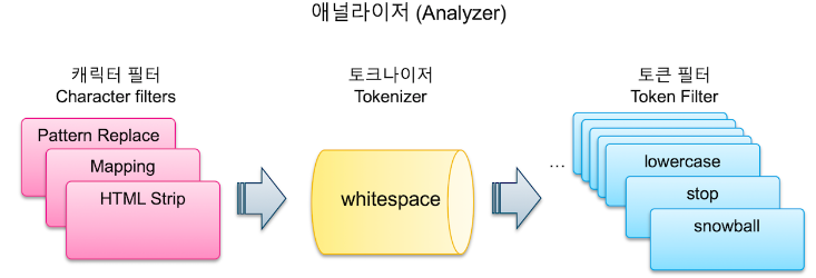 image-20230628194154677