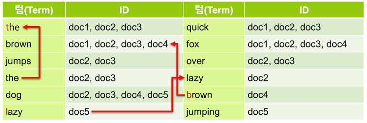 image-20230628194422481