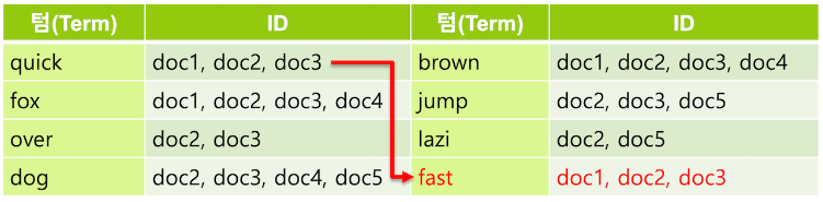 image-20230628195037854