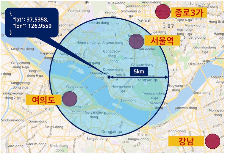 image-20230630170312939