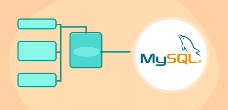 深入探索 MySQL 内部实现原理