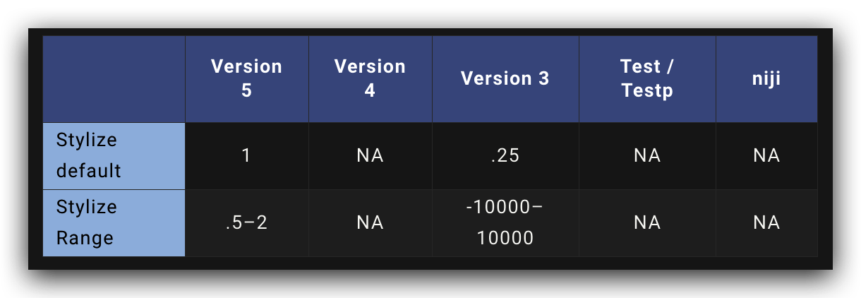 weight_parameters