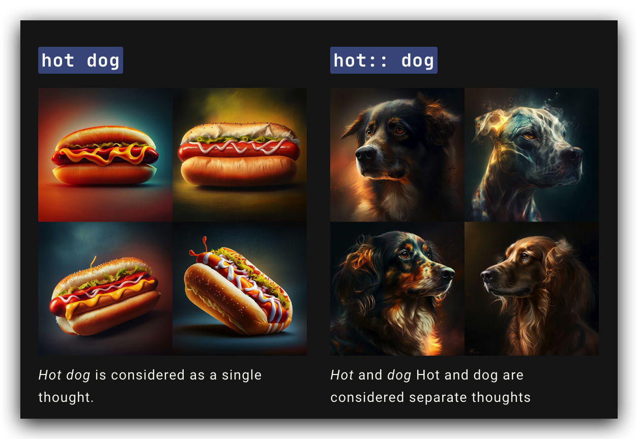 Hot Dog Example