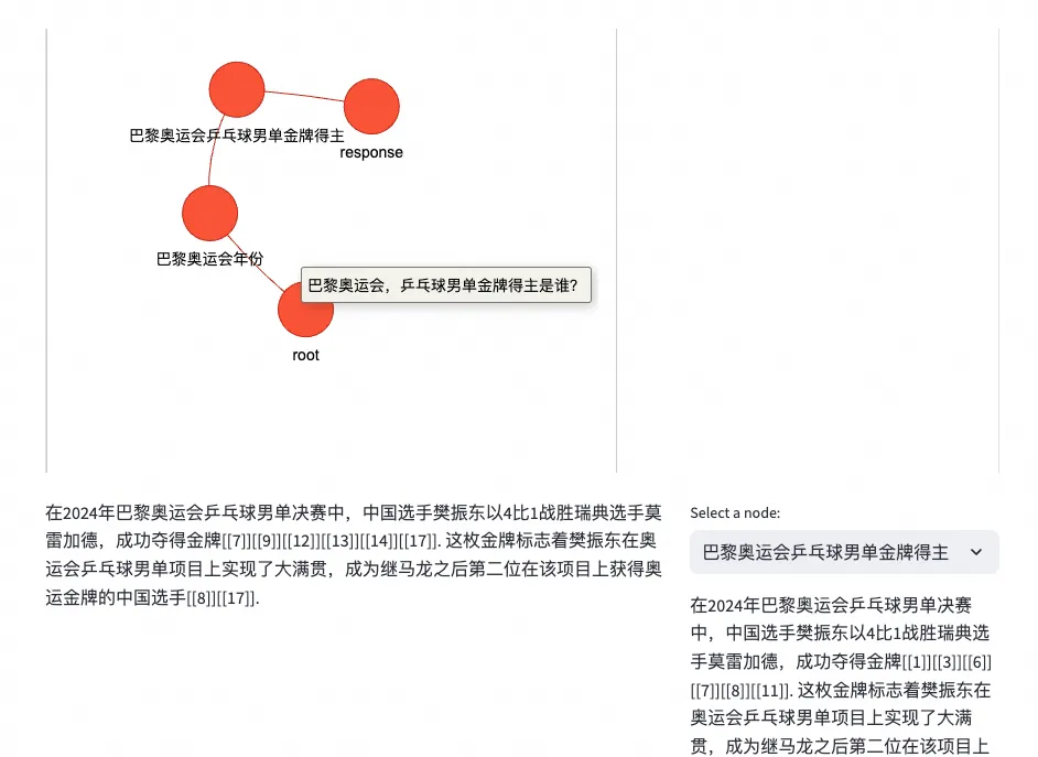 MindSearch visualization