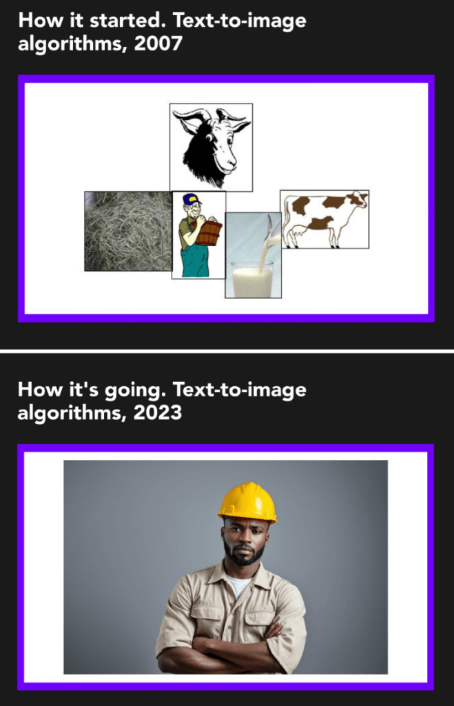 2023: The Year of AI