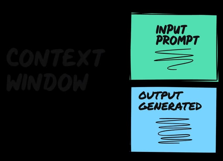 Context window example