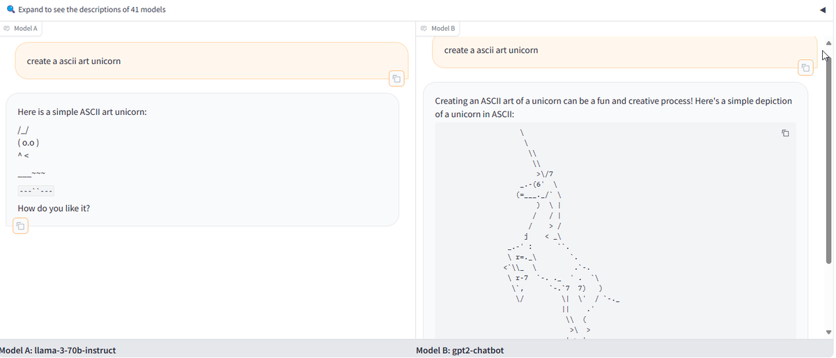 ASCII Art