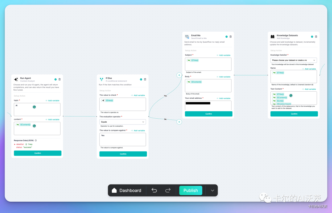 Questflow's drag-and-drop interface