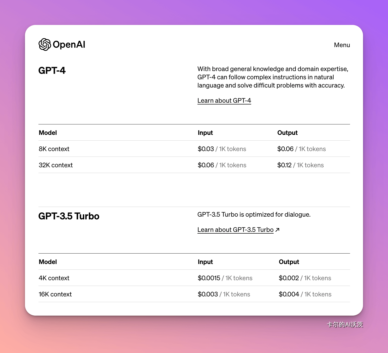 Rate Limits