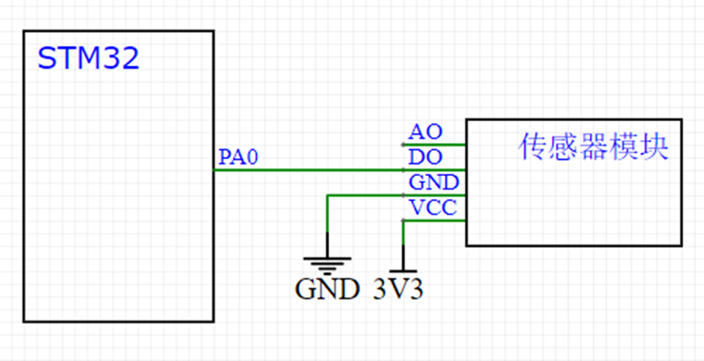 image-20220803151616025