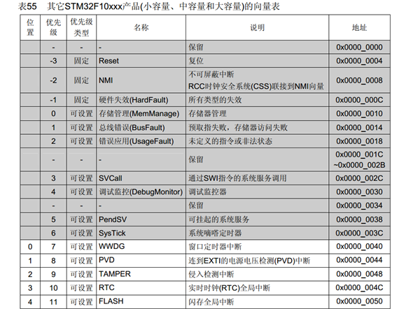 image-20220805092913902