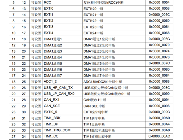 image-20220805093007056