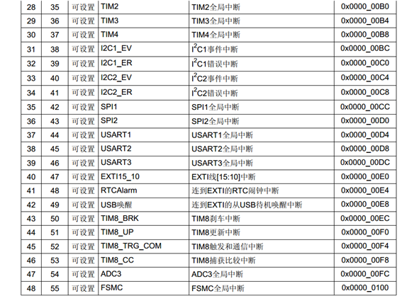 image-20220805093023349